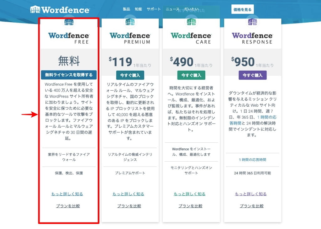 Wordfence Security：無料ライセンスを取得する