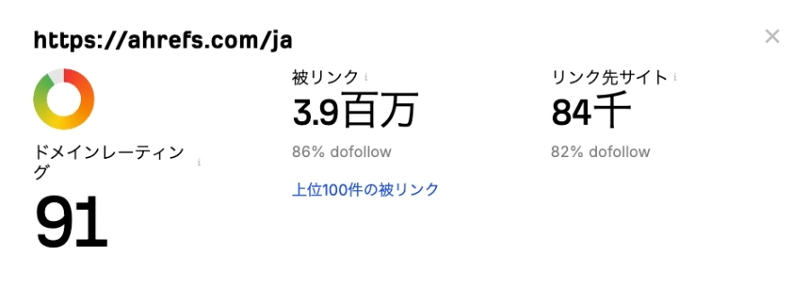 Ahrefs：無料のSEOツール｜webサイト権威性チェッカー｜結果