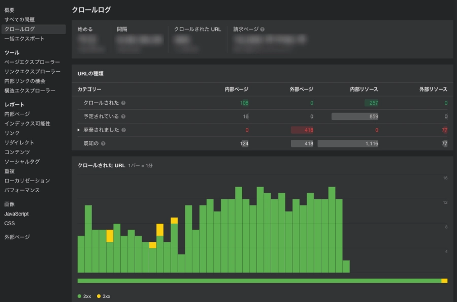 Ahrefs：ウェブマスターツール｜クロールログ